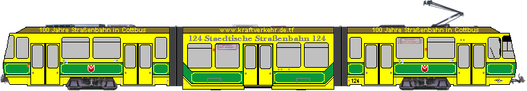 2003: 100 Jahre Straßenbahn in Cottbus